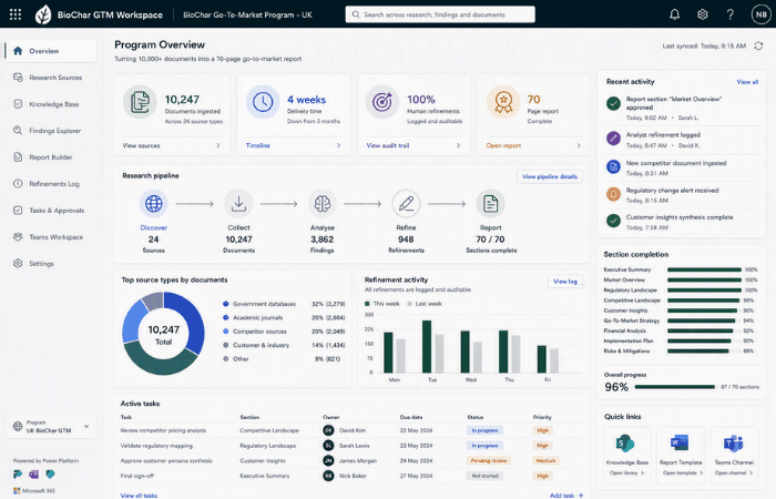 AI research agents feeding a SharePoint knowledge base and Word report template